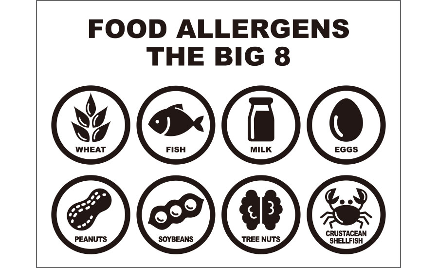 Allergen Management